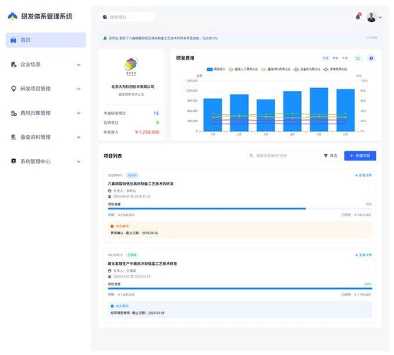 2026年研发企业管理咨询公司优选 突破创新瓶颈的实战力量
